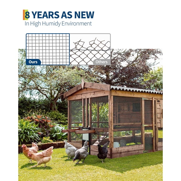 Hardware Cloth Heavy Duty Galvanized Chicken Wire Mesh Roll, Hot-Dipped After Welding for Chicken Coop, Rabbit Cages Garden Fencing – Poultry Netting