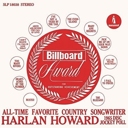 Harlan Howard - Favorite Country Songwriter - Music & Performance - CD