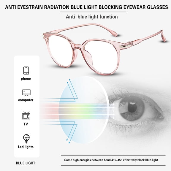 Harpily Unisex Glasses Blue Light Blocking PC Full Frame Anti Radiation Anti Fatigue Eyeglasses for Computer Gaming Users