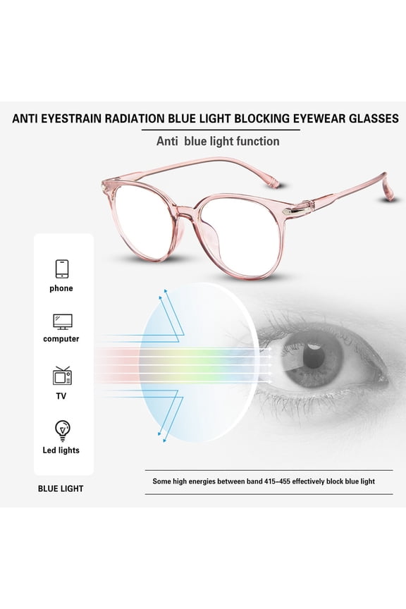 Unisex Glasses Blue Light Blocking PC Full Frame Anti Radiation Anti Fatigue Eyeglasses for Computer Gaming Users