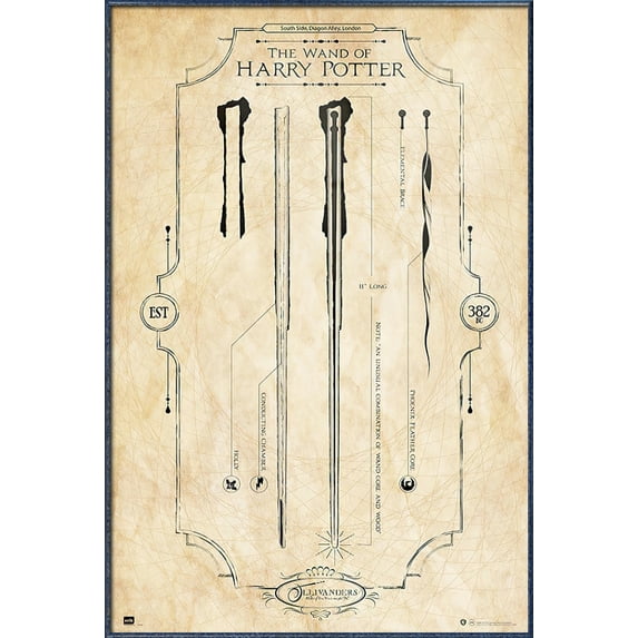 Harry Potter - Framed Movie Poster (Harry's Wand - Details & Specs & Stats) (Size: 25" X 37") (Orbit Blue Aluminum Frame)