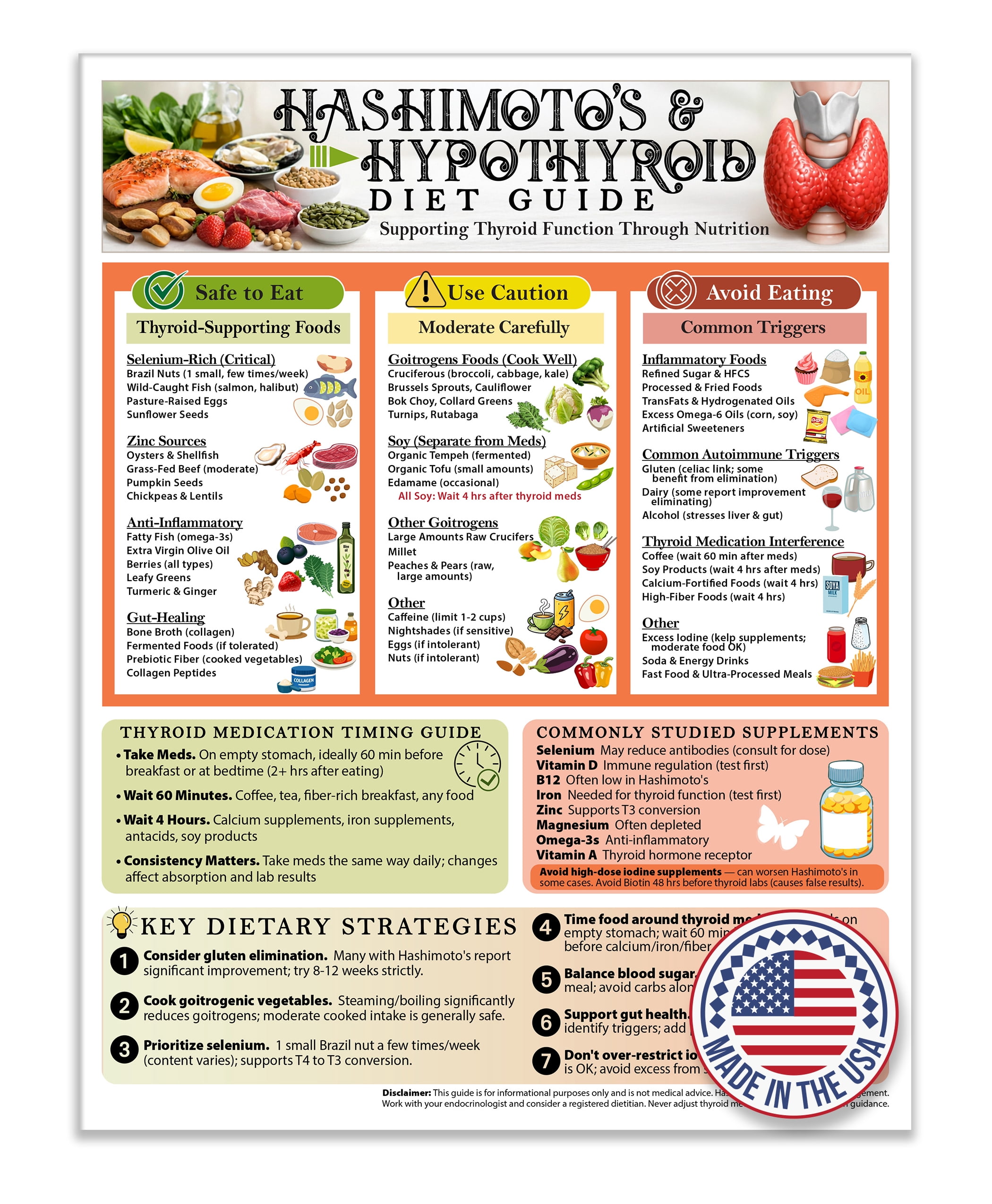 Hashimoto’s & Hypothyroid Diet Guide 8.5x11 Food Reference Magnet ...