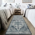 thumbnail image 1 of Hasoo 2' x 6' Hallway Runner Rug Distressed Vintage Persian Rug Traditional No-Slip Stain-resistant Rug for Kitchen Home Decor, Blue, 1 of 5