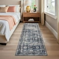 thumbnail image 1 of Hasoo 2' x 6' Runner Rugs for Hallways Non Slip Kitchen Rug with Rubber Backing Indoor Blue Rug, 1 of 6