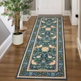thumbnail image 1 of Hasoo Modern Floral Botanical Bird Runner Washable 2' x 6' Throw Rug for Hallway Enterway Neutral Indoor Blue Carpet, 1 of 6