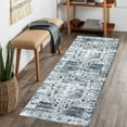 thumbnail image 1 of Hasoo Runner Rug 2' x 8' Machine Washable Rug for Hallway Entryway Gray Persian Distressed Area Rugs Indoor Floor Cover Carpet Rug Soft Velvet Mat Foldable Accent Rug, 1 of 6