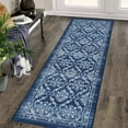 thumbnail image 1 of Hasoo Runner Rug for Hallway 2' x 8' Indoor Area Rug Kitchen Thin Rug Non-Slip Foldable Rug for Floor Living Room Bedroom Blue, 1 of 5