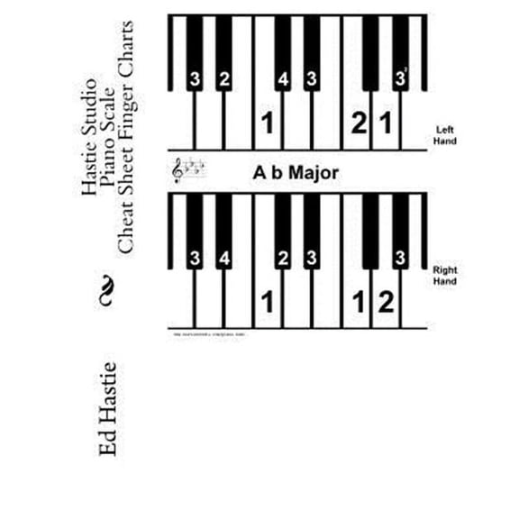 Hastie Studio Piano Scale Cheat Sheet Finger Charts