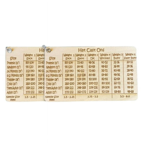 Hat Cast on Chart Tool, Easy- Calculator for Knitting Projects, 3.5 X 5 Inch Handmade Wooden Knitting-Gauge Tool,2 * Hat Cast On Chart