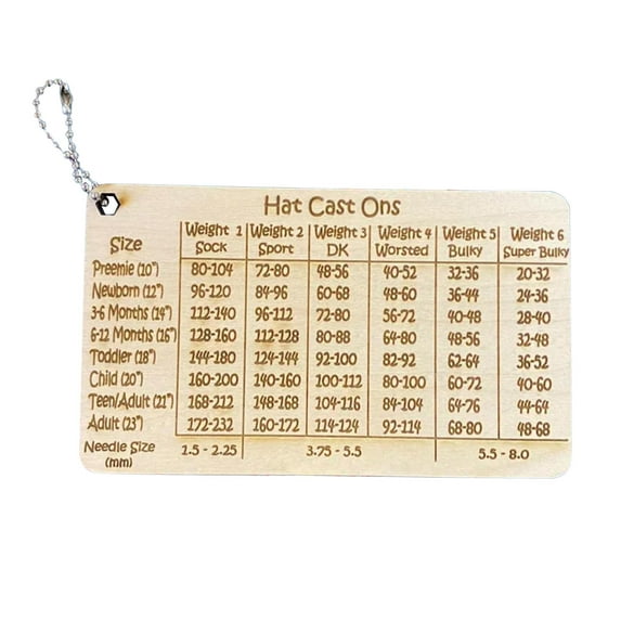 Hat On Chart Tool Easy Calculator For Knitting Projects Handmade Wooden Knitting Gauge Kit For Needle Sizes And Hat Measurements