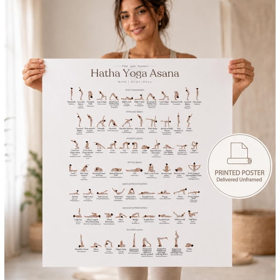Hatha Yoga Asana Sequence Wall Art Print, Unframed Paper Poster 24x36in