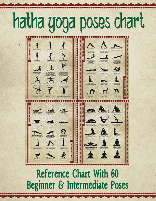 Hatha Yoga Poses Chart: 60 Common Yoga Poses and Their Names - A Reference Guide to Yoga Asanas (Postures) 8.5 x 11" Full-Color 4-Panel Pamphlet (Paperback) - image 1 of 1