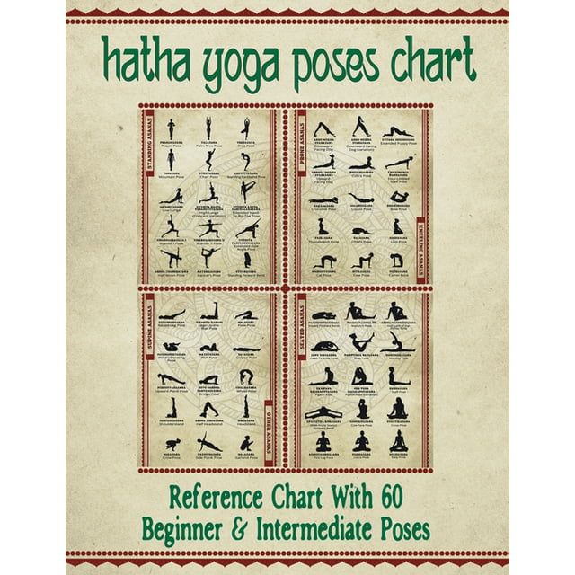 Hatha Yoga Poses Chart: 60 Common Yoga Poses and Their Names - A Reference Guide to Yoga Asanas (Postures) 8.5 x 11" Full-Color 4-Panel Pamphlet (Paperback)