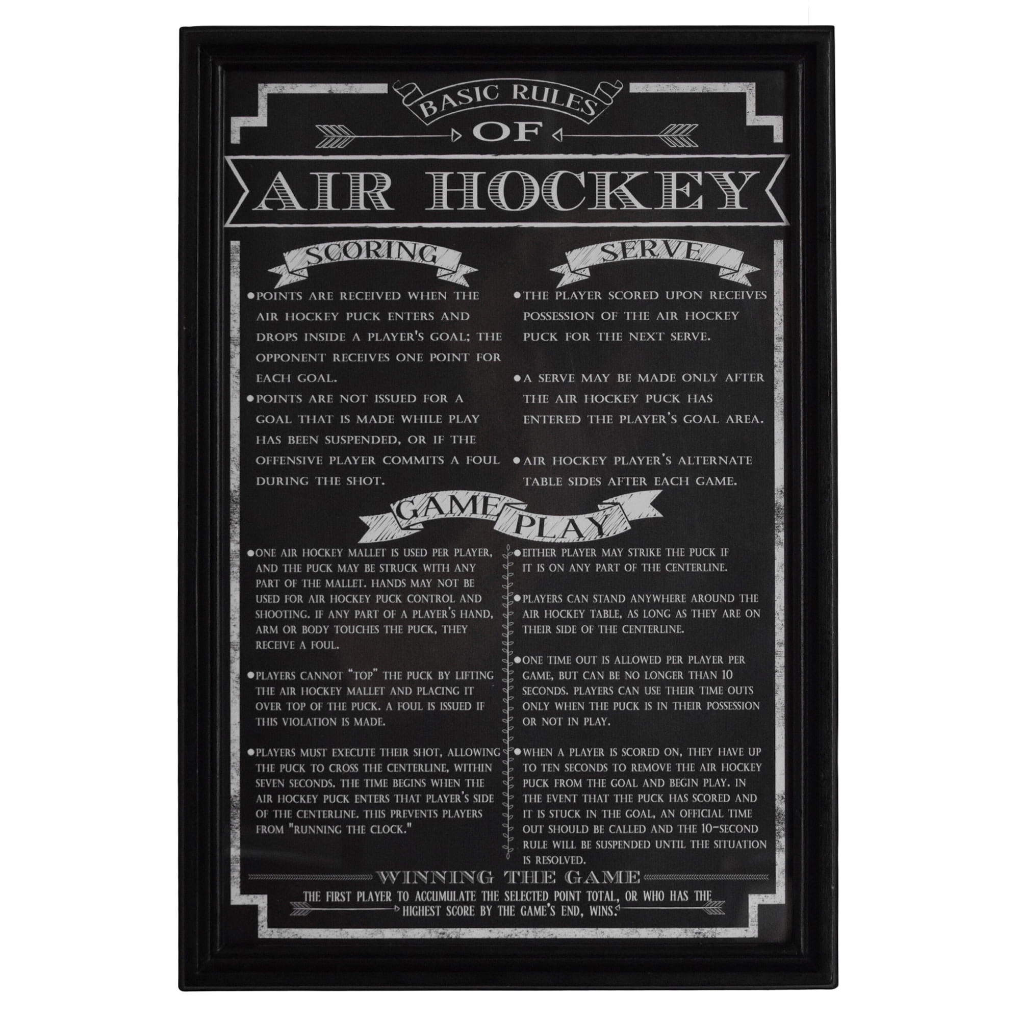 Black Framed Air Hockey Game Rules Wall Art