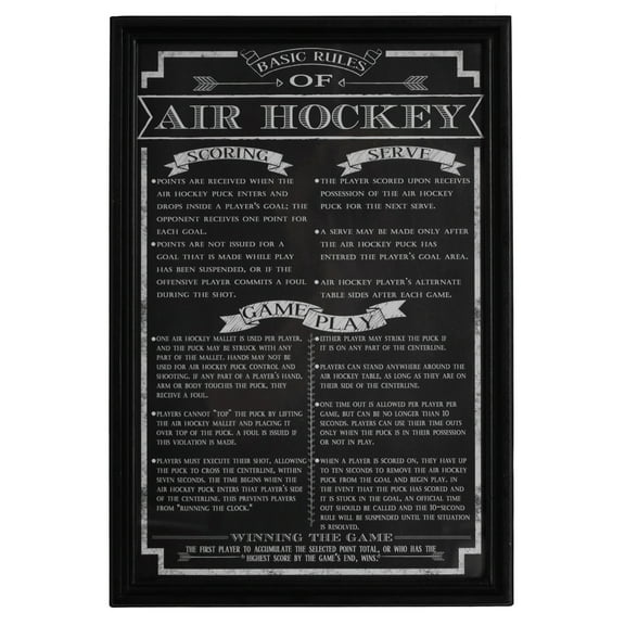 Hathaway Air Hockey Rules Wall Art, 122"x183", Black