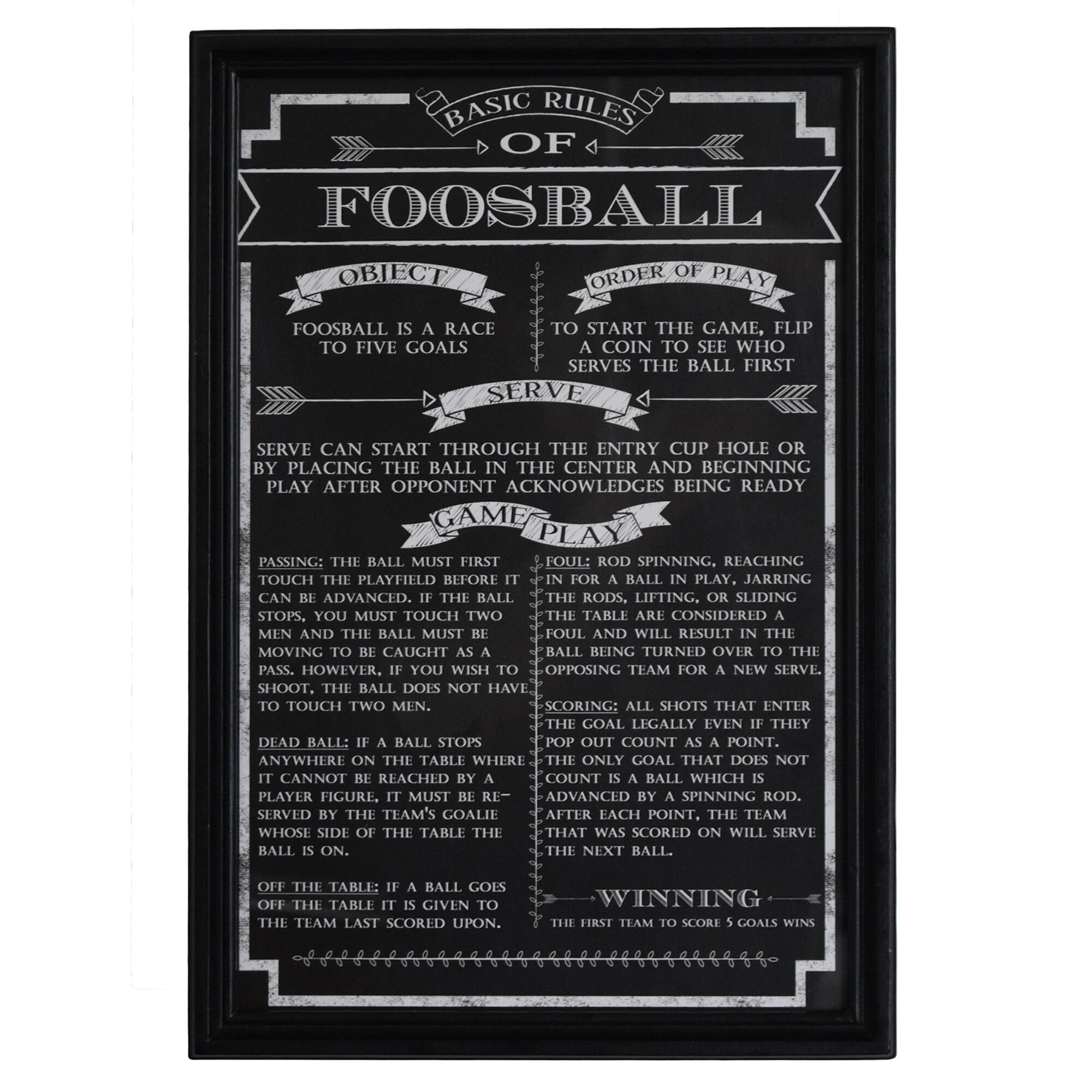 Black Framed Foosball Game Rules Wall Art