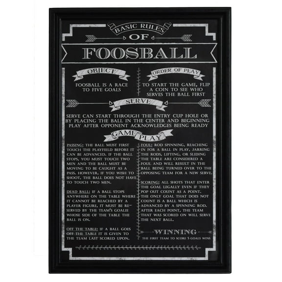 Hathaway Foosball Game Rules Wall Art