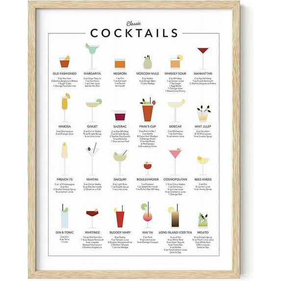 Haus and Hues Alcohol Framed Wall Art, Menu Bar, Drink Wall Art, Alcohol Artwork Framed, Bar Wall Decor, Bar Pictures Wall Decor, Kitchen Art Wall Décor, College Dorm Posters (Beige Framed, 12x16)