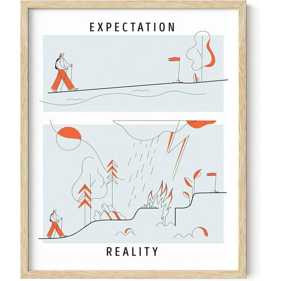 Haus and Hues Motivational Posters for Office, Inspirational Wall Art for Office, Adventure Quotes Wall Art, Classroom Inspirational Wall Art, Corporate Office Wall Art (Framed Beige,12x16)