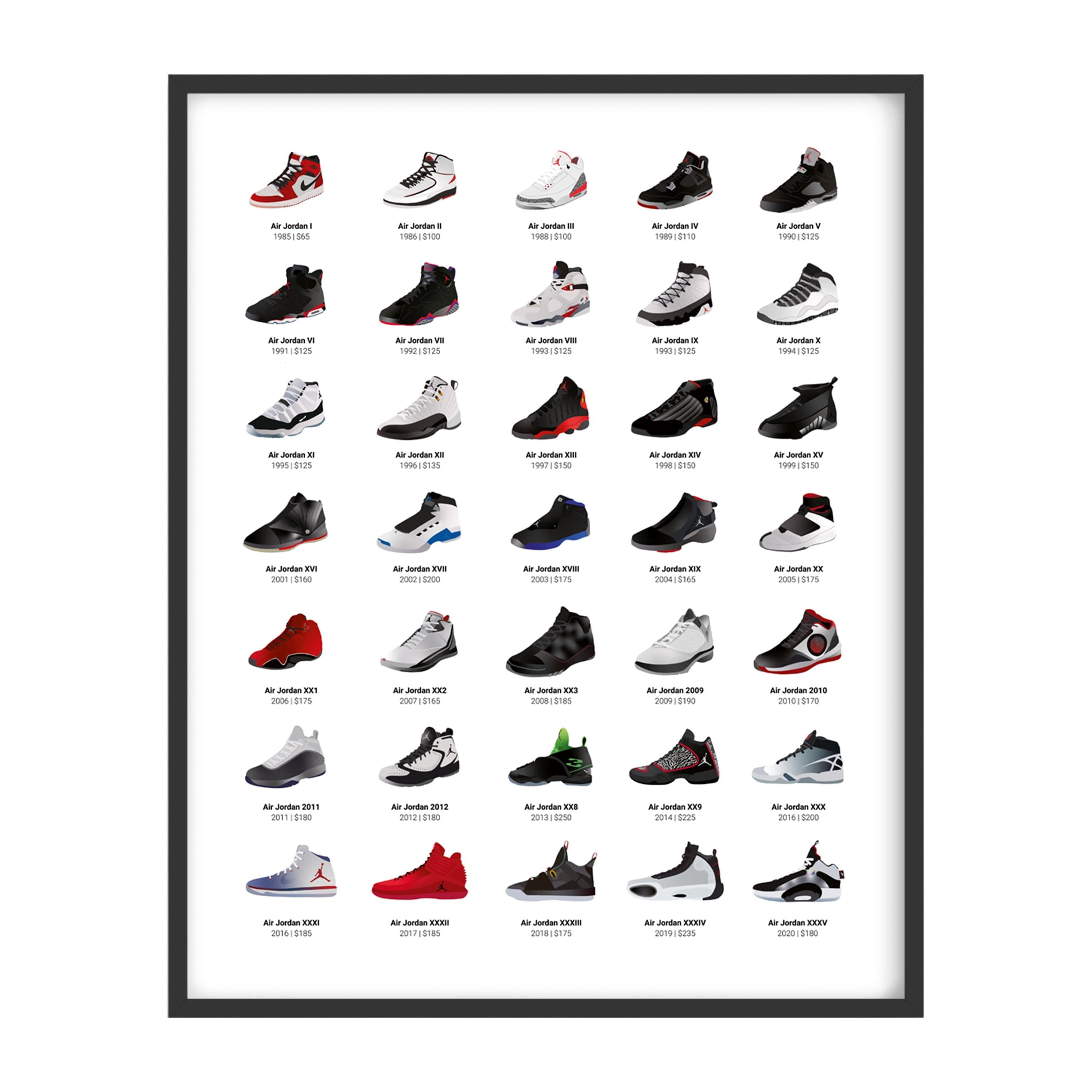 Hypebeast Posters - page 11