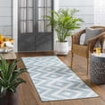 thumbnail image 1 of Hauteloom Anke Hallway, Kitchen Runner Rug - Blue, Gray - 2'7" x 7'3", 1 of 9