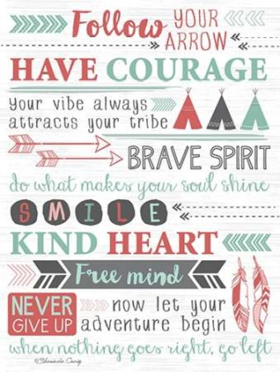 Have Courage Collage Canvas Art - Shawnda Craig (18 x 24)