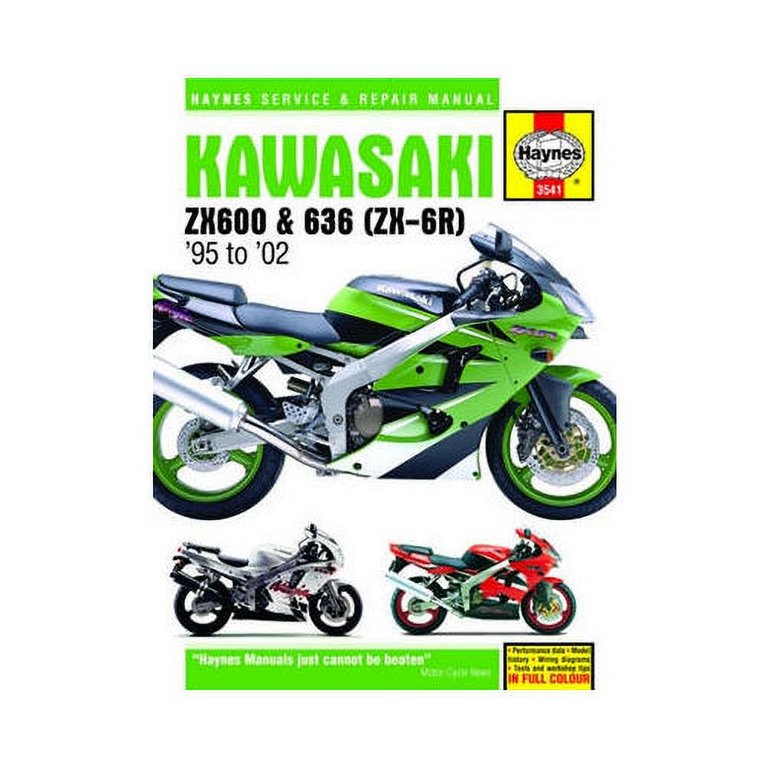 Haynes Repair Manual For Kawasaki ZX6 ZX-6R Ninja 95-02 - Walmart.com