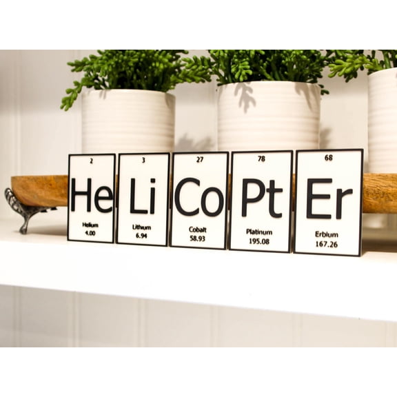 HeLiCoPtEr | Periodic Table of Elements Wall, Desk or Shelf Sign