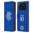 thumbnail image 1 of Head Case Designs Officially Licensed Outlander Characters Jamie Rough Leather Book Wallet Case Cover Compatible with Apple iPad Pro 12.9 (2020 / 2021), 1 of 6