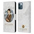 thumbnail image 1 of Head Case Designs Officially Licensed Outlander Portraits Claire, Jamie & Frank Leather Book Wallet Case Cover Compatible with Apple iPhone 12 / iPhone 12 Pro, 1 of 6