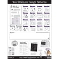 thumbnail image 1 of Pre-Owned Head First Design Patterns Poster Paperback, 1 of 1