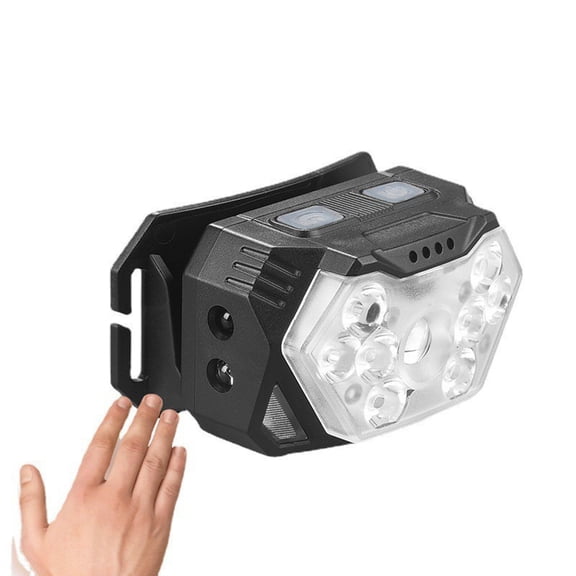 Head Lamp,45 Adjustable Head-mounted Adjustable Head-mounted Paint Led Headlamp Adjustent Lamp With Sprayer With 45 Adjustable Lamp With 45 Head Lamp Led Dsfen Buzhi Headlamp L S