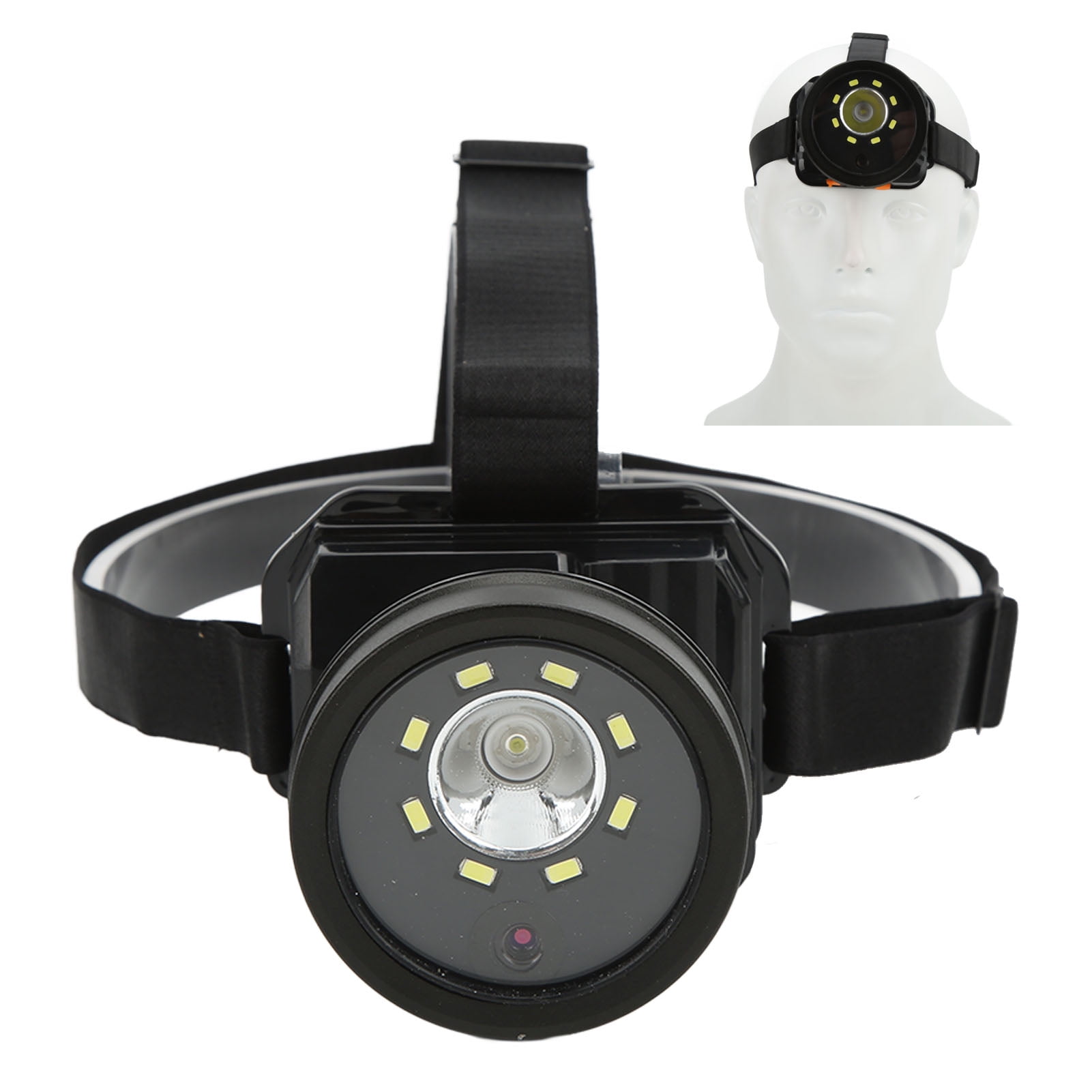 Head Mounted Camera, Led Headlamp Camera 1080P HD Video Camcorder Led