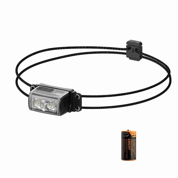 Head Mounted Lighting Lamp,Ultra-Light & Waterproof,Rechargeable 6-Mode Headlight for Camping, Hiking, Running, Fishing