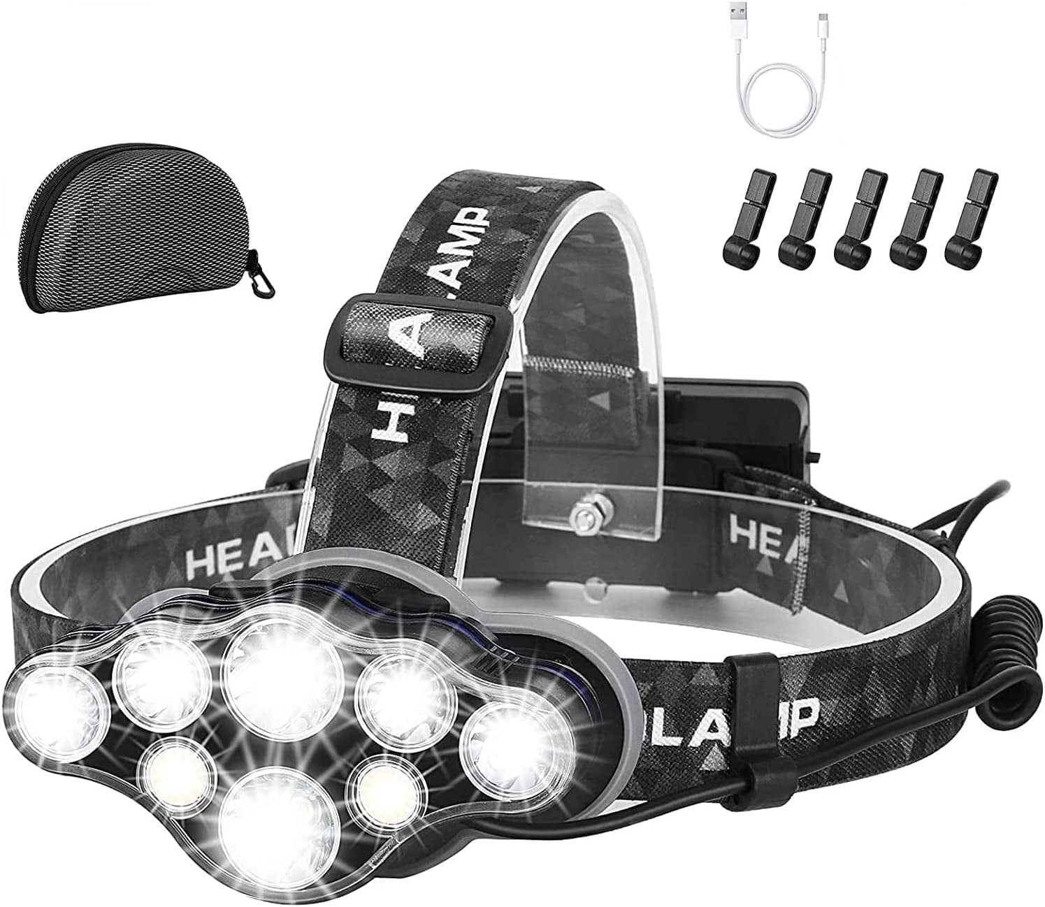 Head Torch,Super Bright Headlight,18000 Lumens 8 LED 8 Modes Headlamp,Rechargeable Waterproof with Red Flash Light Head Torch, for Camping,Fishing,Running,Jogging,Reading,Working