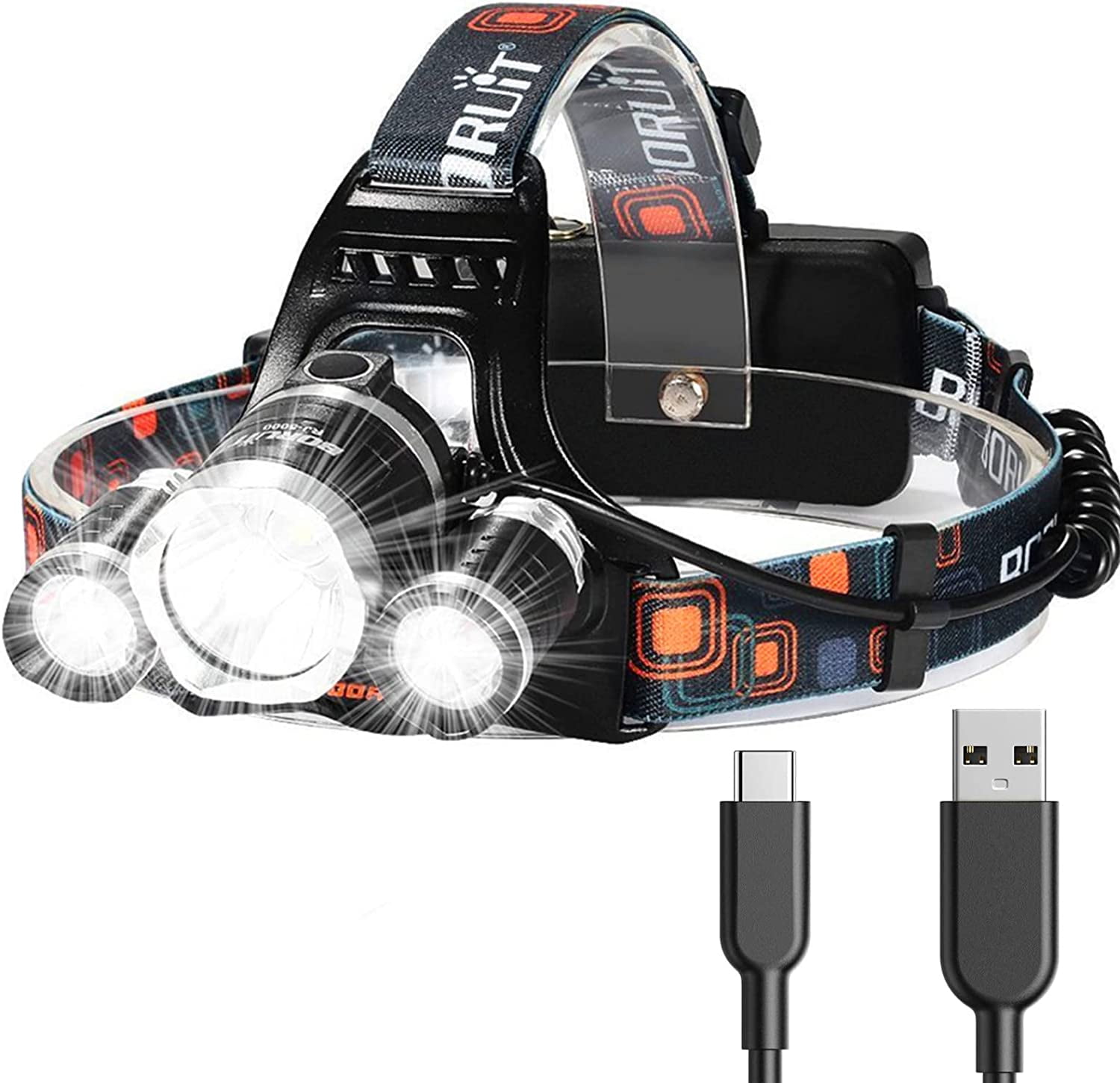 Headlamp Rechargeable 20000 Lumen,Top Headlamp Super Bright CREE LED Headlamp Waterproof Hard Hat Light,Adjustable Light for Adults,Outdoors Work Headlight,Hunting headlamp,Camping headlamp,Best Gifts