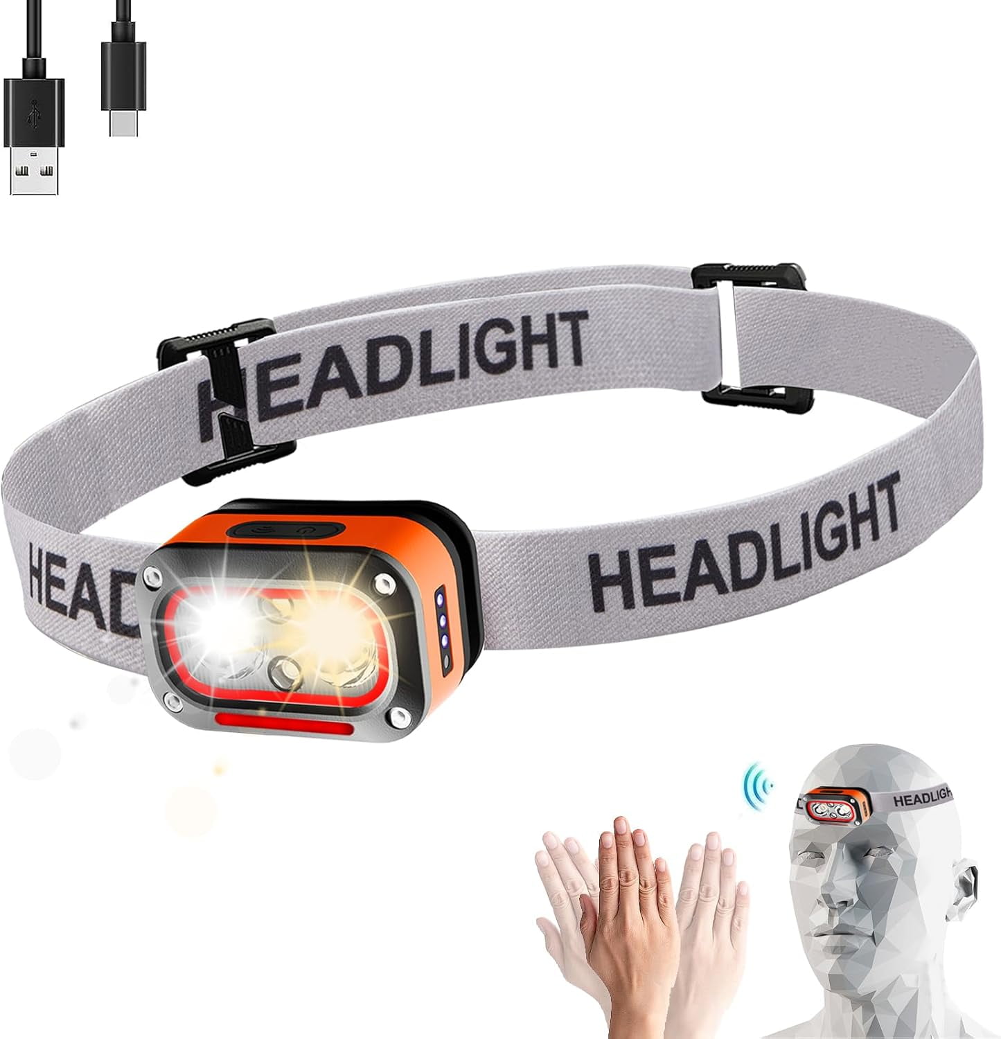 Headlamp Rechargeable, LED Head Lamp Flashlight, 150° Wide Beam Headband Light, 45° Adjustable, Super Bright, IPX4 Waterproof, Motion Sensor, 5 Modes for Running, Fishing, Hiking, Camping