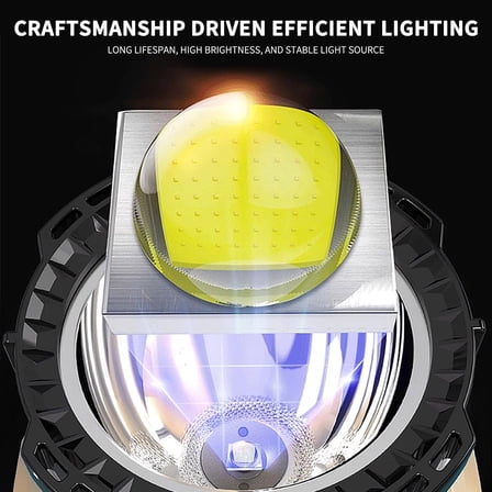 Headlamps Super Bright Rechargeable High Power Headlamp,Outdoor Camping,Fishing,Lithium Battery,Head Mounted Flashlight