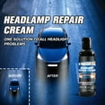 thumbnail image 1 of Headlight Restoration Kit, 150ml Scratch Repair Polish, Remove Yellowing Oxidation, UV Protective Coating, Restores Clarity Brightness, Safe for All Headlights, Easy Application, 1 of 1