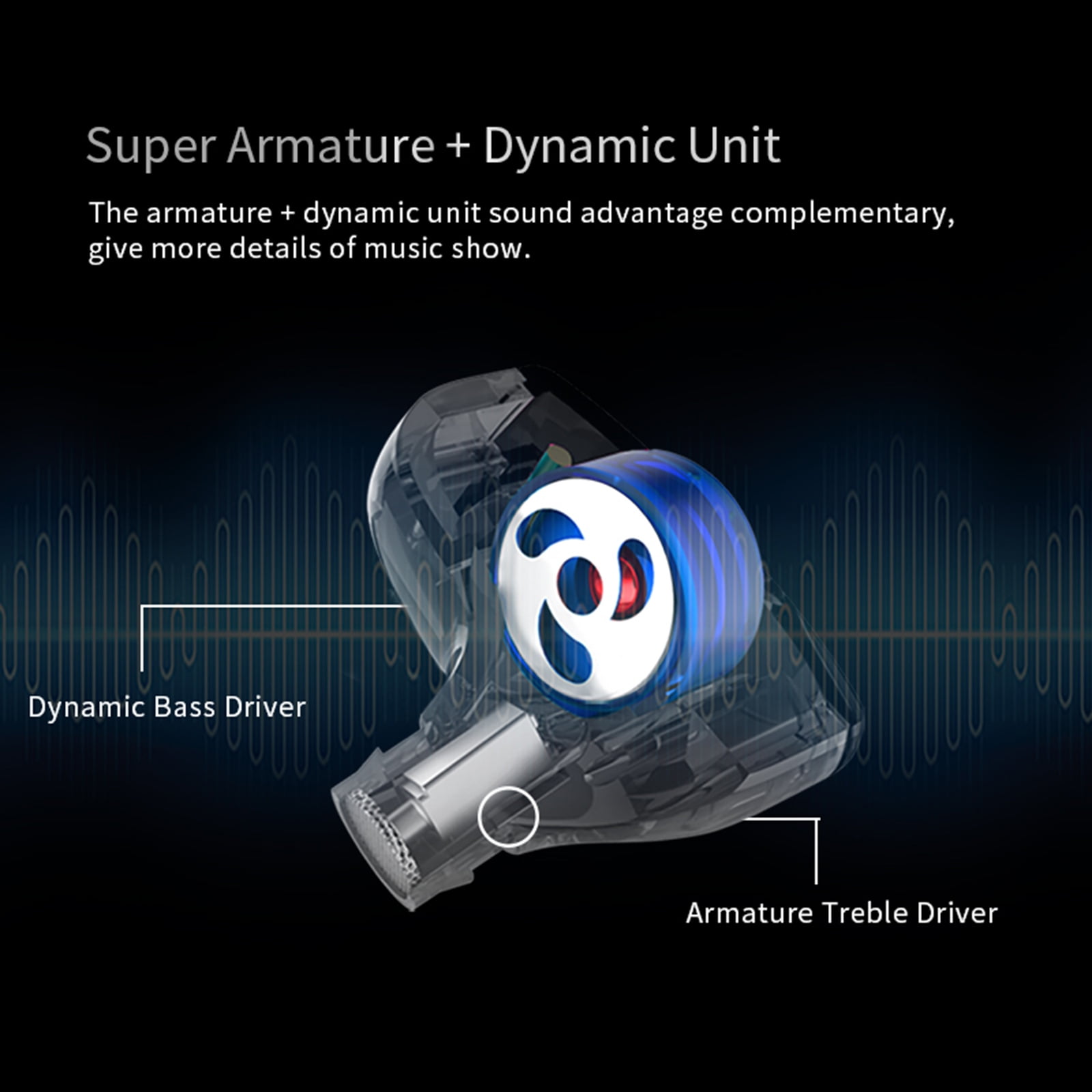 Headset,Cable In-line With 1dd Drivers Hifi Ear Headset With In-line ...
