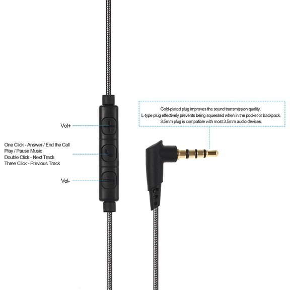 Headset Cable,Se315 Se425 Se535 3.5mm Wired Cable Se425 Se535 Se846 Se535 Se846 Ue900 Cable Shure Se215 Headset Cable 3.5mm