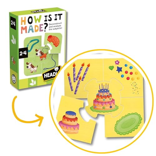 Headu How Is It Made Educational Toys for ages 2-4 Years Old
