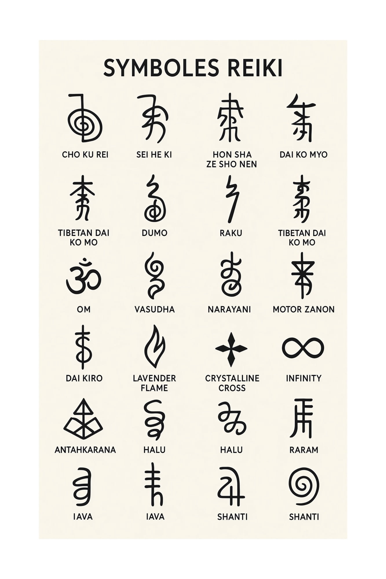 Healing Symbols Poster Reiki Meanings Chart Mindfulness Practice Guide ...