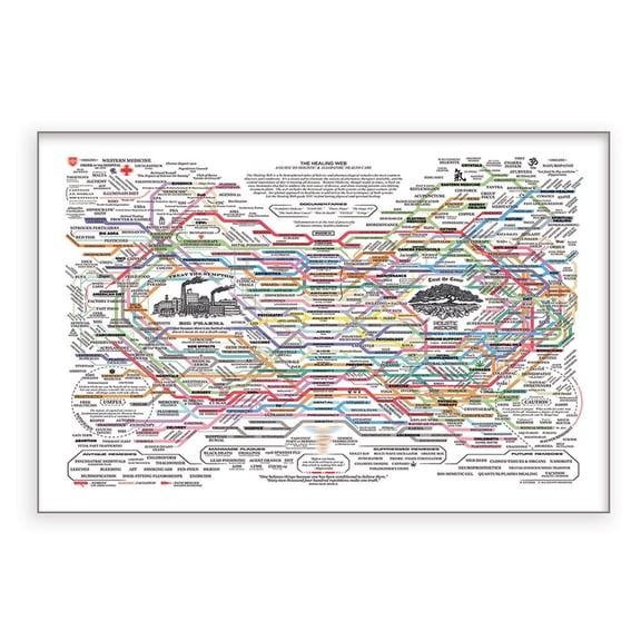 Healing Web Poster - Inspirational Mental Health Wall Art, Print for Home, Office, Therapy Rooms Unframed