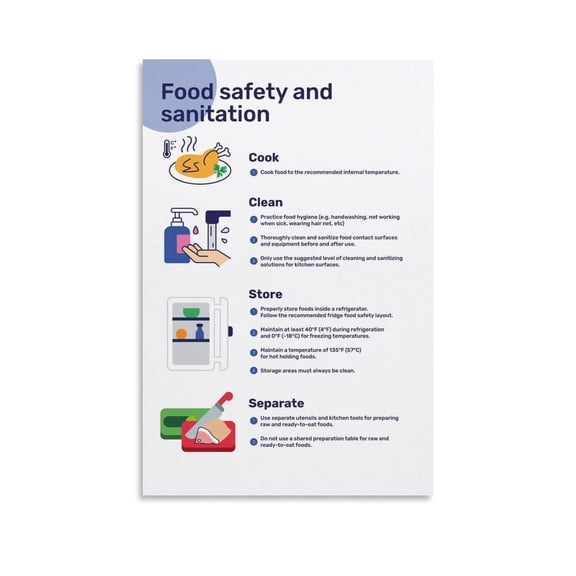 Health And Safety Poster Fridge Layout Food Safety Kitchen Canvas Painting for Living Room Bedroom Decor