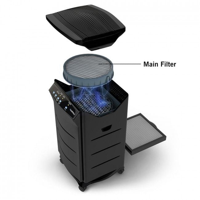 HealthWay Deluxe Air Purifier Main Filter Replacement Purity Filter