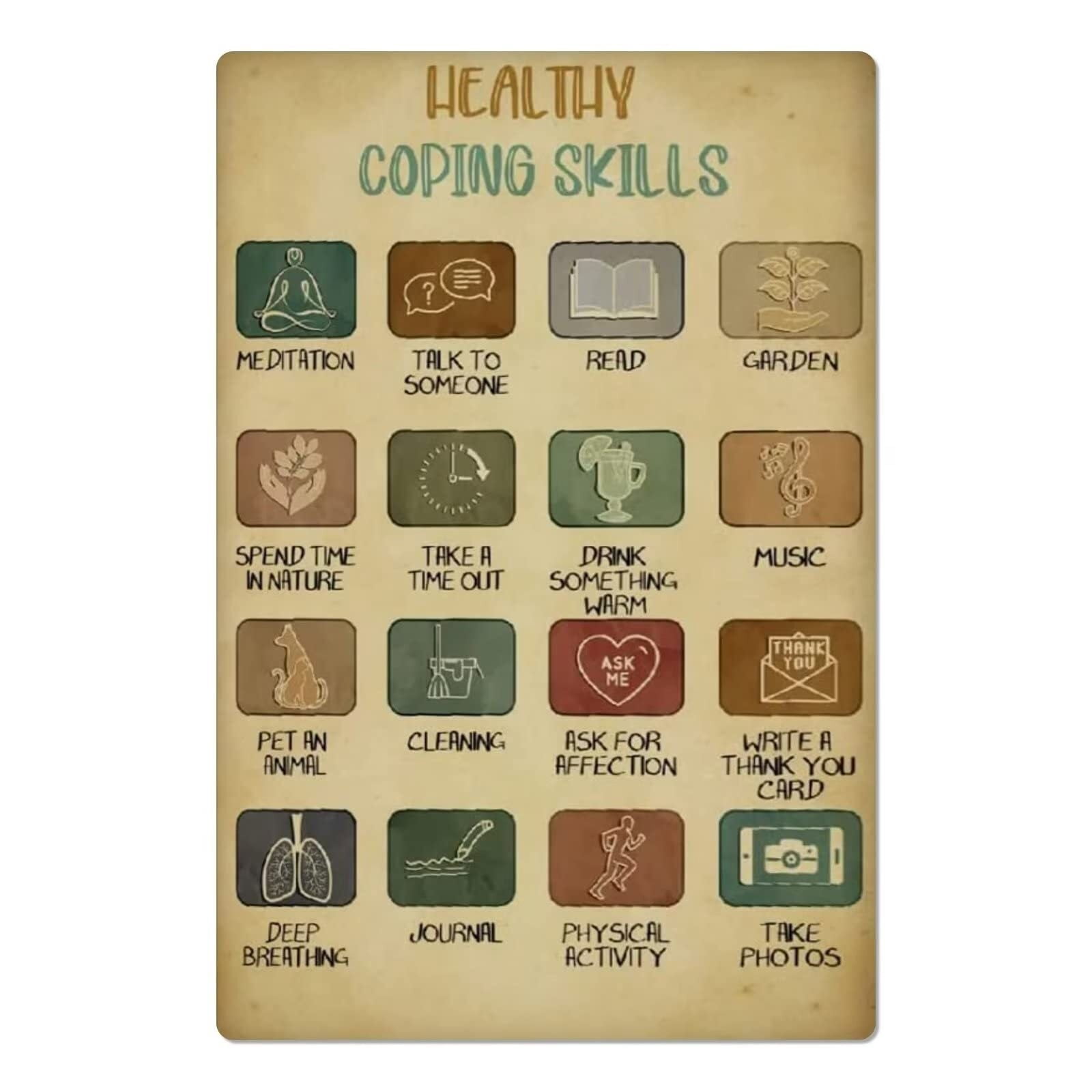 Healthy Coping Skills Mental Health Guide Posters Psychology Education ...