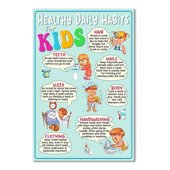 Healthy Daily Habits for Kids Toddlers Health Poster, 7 Health Chart Posters for Elementary Preschool Kindergarten School Nurse Office Decor, Wall Decor for Home Living Room Bedroom