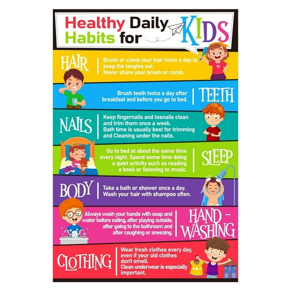 Healthy Daily Habits Poster for Kids Toddlers Health Chart Posters for Preschool Kindergarten Elementary Classroom School Nurse Bulletin Board Nurse Office Home Living Room Bedroom Decor