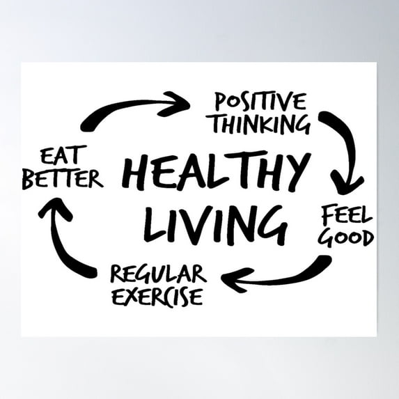 Healthy Diet Lifestyle Eating Health, Fitness And Wellness, Health Poster Wall Art, Modern Wall Decor For Living Room Bedroom, 16x24 UNFRAMED